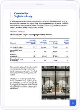 Case study - na stronie z ebooka przedstawiamy przykłady działań i odniesionych przez naszych klientów sukcesów, które są wynikiem audytu efektywności energetycznej przeprowadzonego przez audytorów TAURONA.